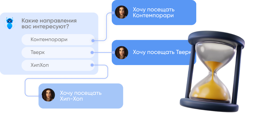 Чат-бот квалифицирует клиента автоматически